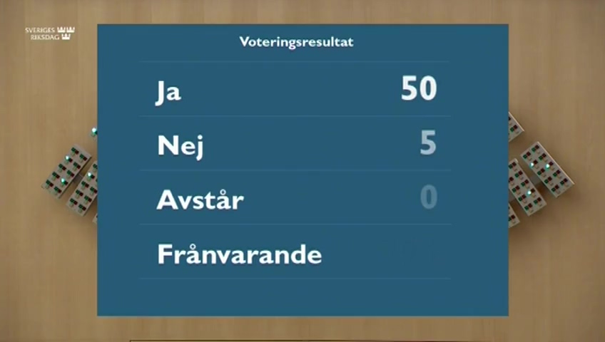 Stillbild från debatten i kammaren