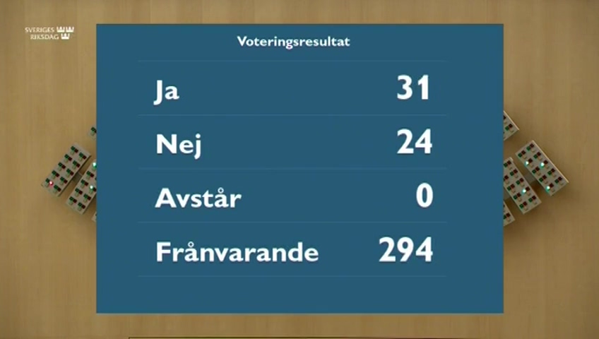 Stillbild från debatten i kammaren