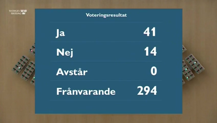 Stillbild från debatten i kammaren