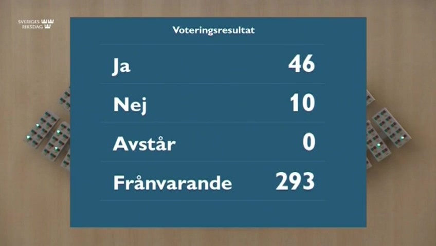 Stillbild från debatten i kammaren