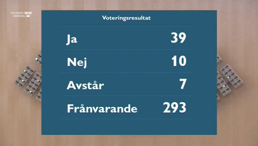 Stillbild från debatten i kammaren