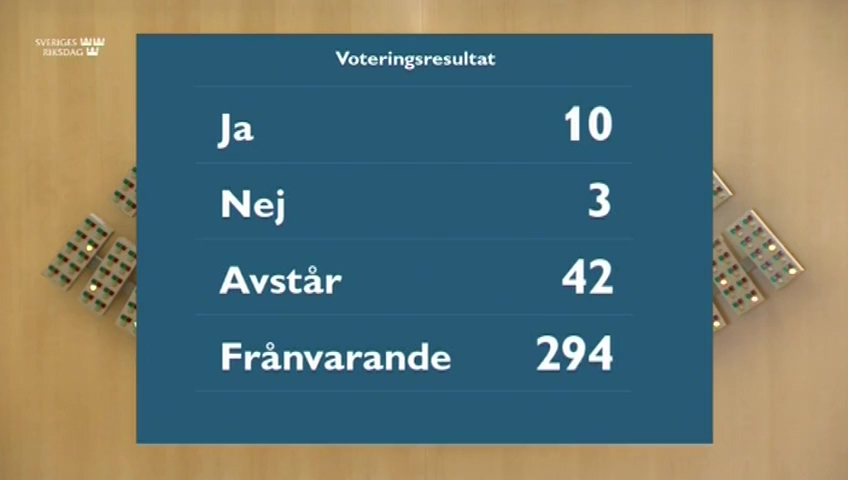 Stillbild från debatten i kammaren