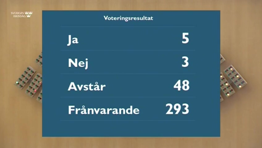 Stillbild från debatten i kammaren