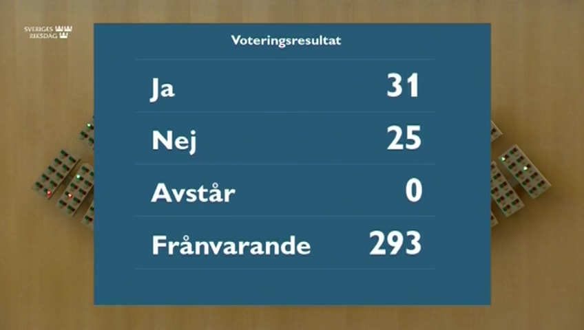 Stillbild från debatten i kammaren