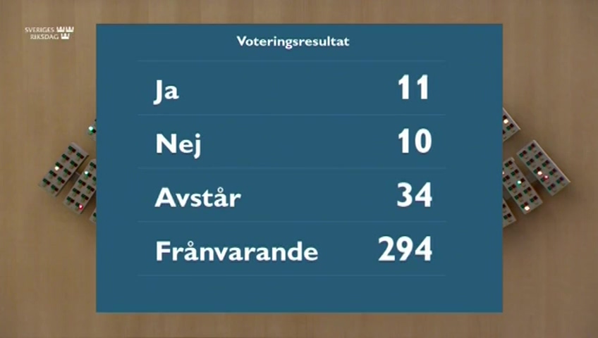 Stillbild från debatten i kammaren