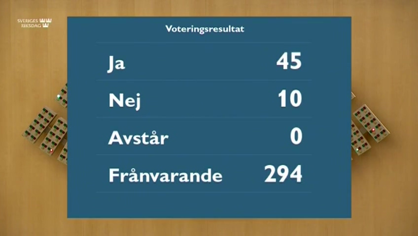Stillbild från debatten i kammaren