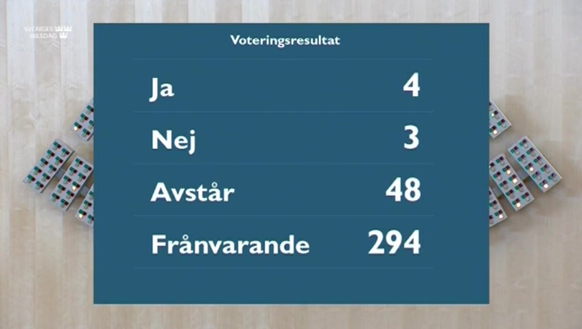 Stillbild från debatten i kammaren