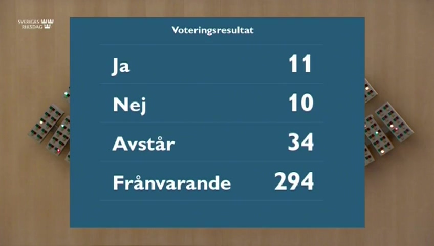 Stillbild från debatten i kammaren