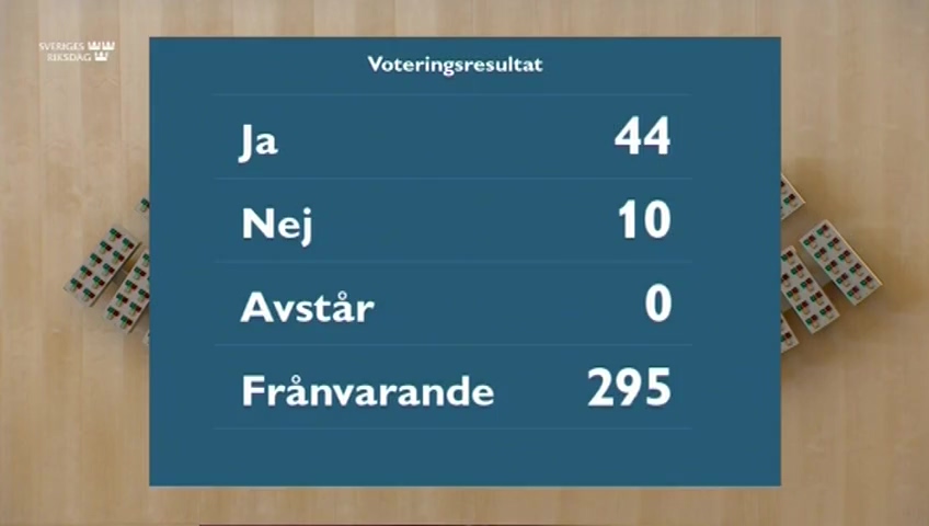 Stillbild från debatten i kammaren