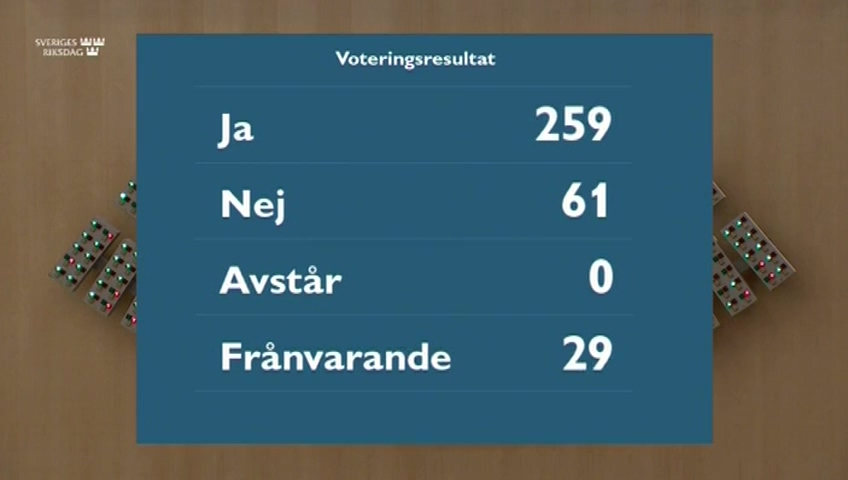 Stillbild från debatten i kammaren