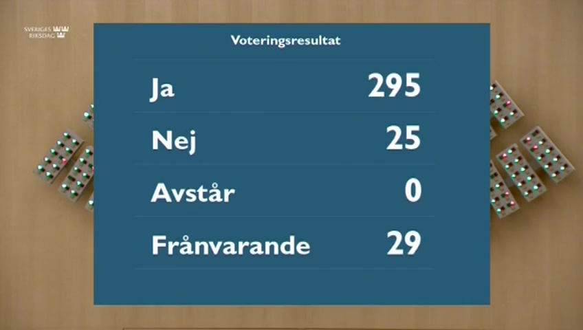 Stillbild från debatten i kammaren
