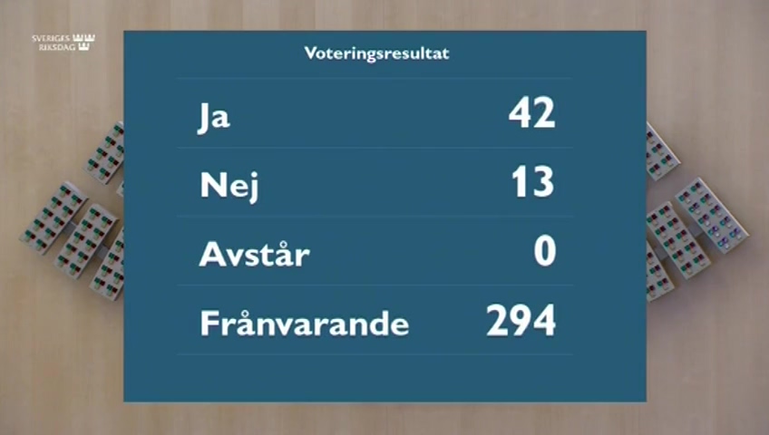 Stillbild från debatten i kammaren