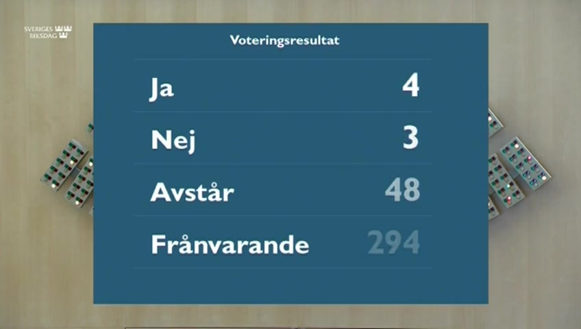 Stillbild från debatten i kammaren