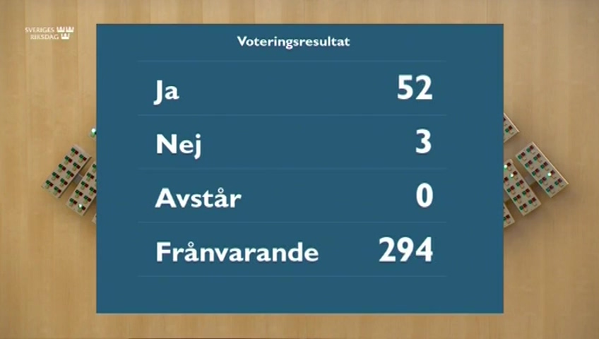 Stillbild från debatten i kammaren