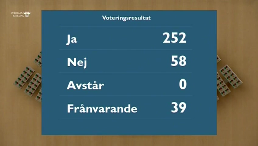 Stillbild från debatten i kammaren