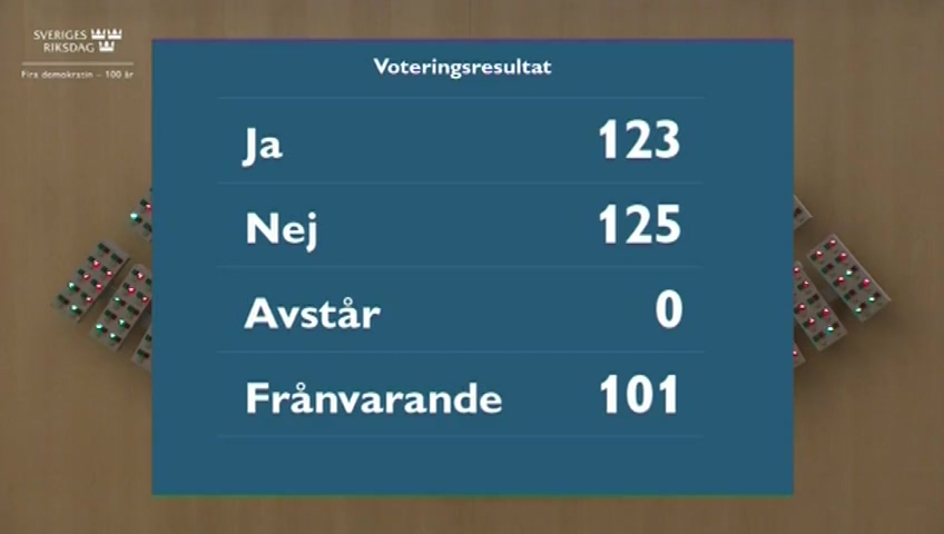 Stillbild från debatten i kammaren