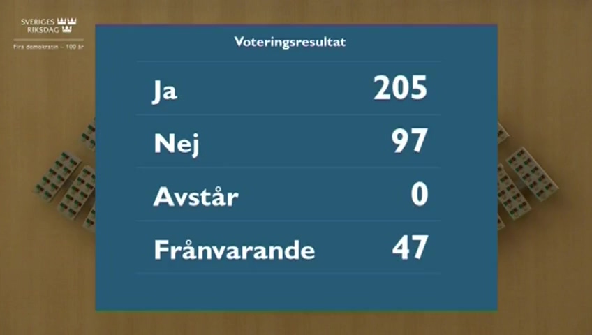 Stillbild från debatten i kammaren