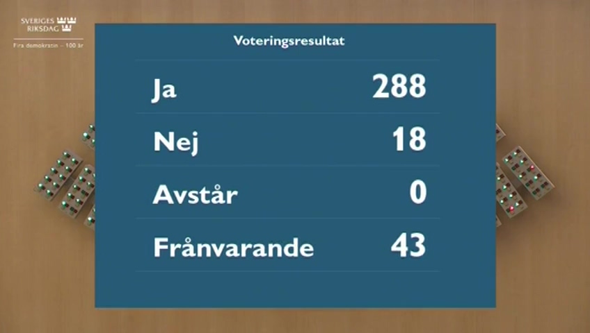 Stillbild från debatten i kammaren