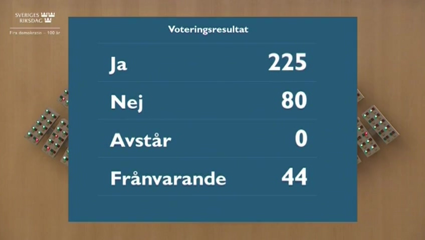 Stillbild från debatten i kammaren
