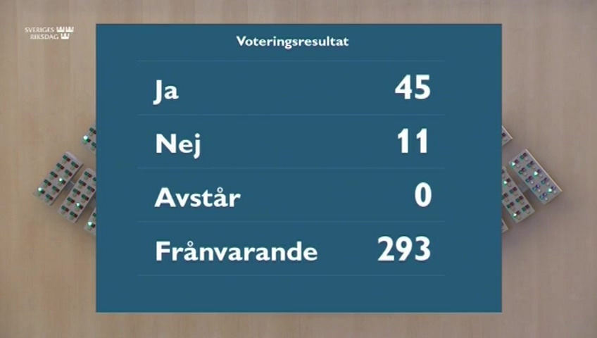 Stillbild från debatten i kammaren