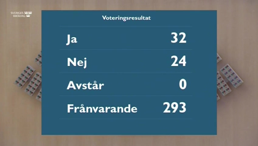 Stillbild från debatten i kammaren