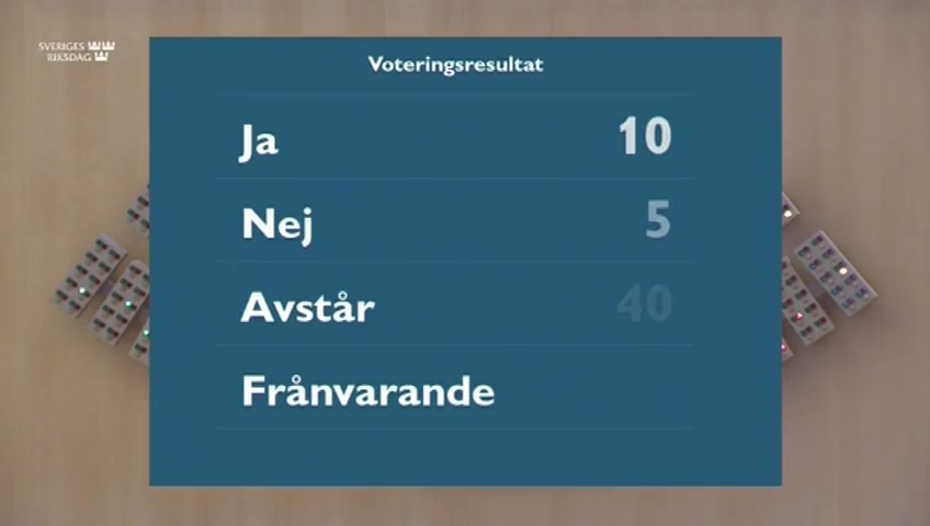 Stillbild från debatten i kammaren