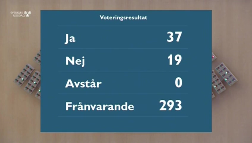Stillbild från debatten i kammaren