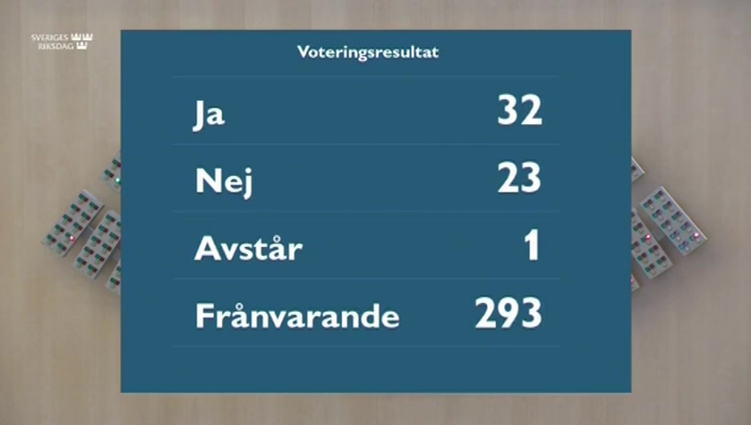 Stillbild från debatten i kammaren