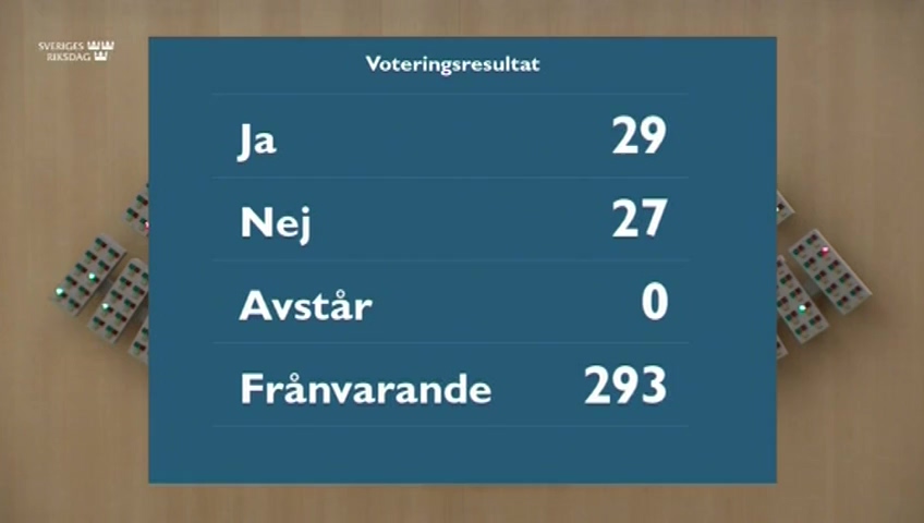 Stillbild från debatten i kammaren