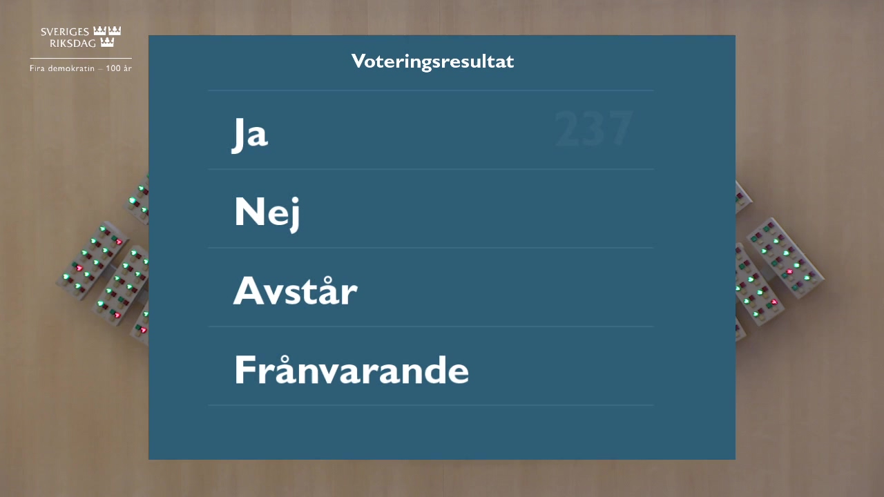 Stillbild från debatten i kammaren