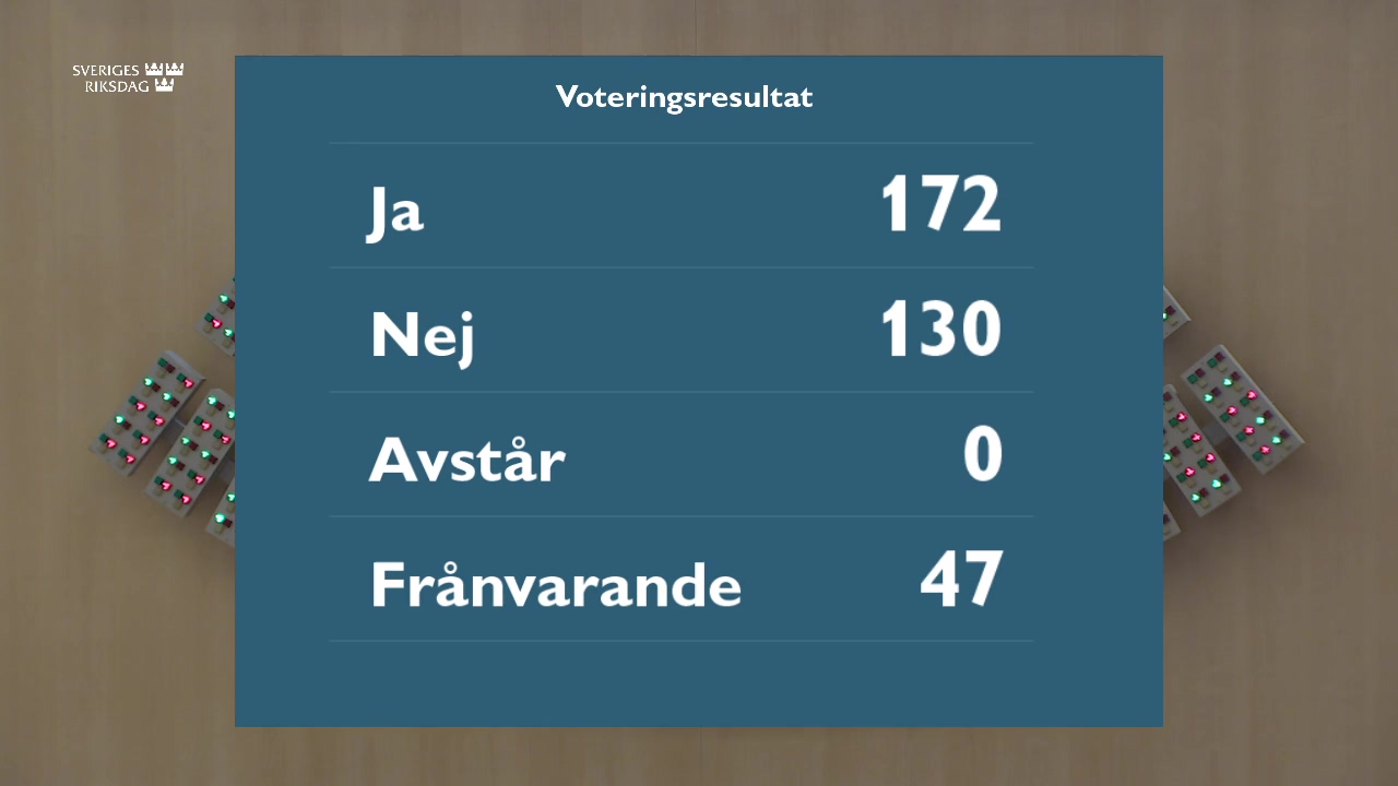 Stillbild från debatten i kammaren