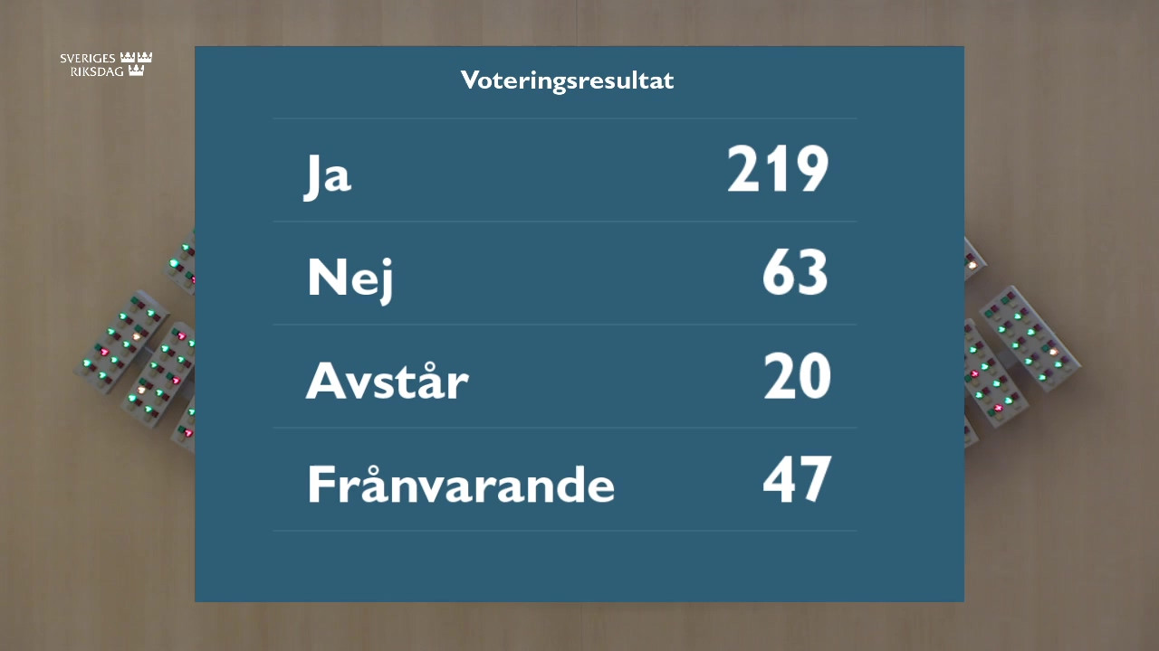 Stillbild från debatten i kammaren