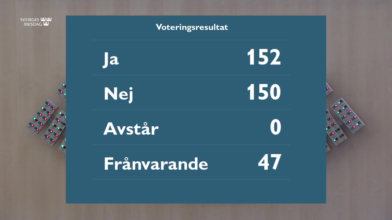 Stillbild från debatten i kammaren