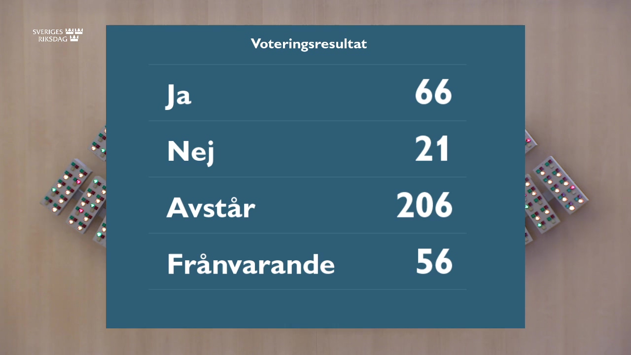 Stillbild från debatten i kammaren