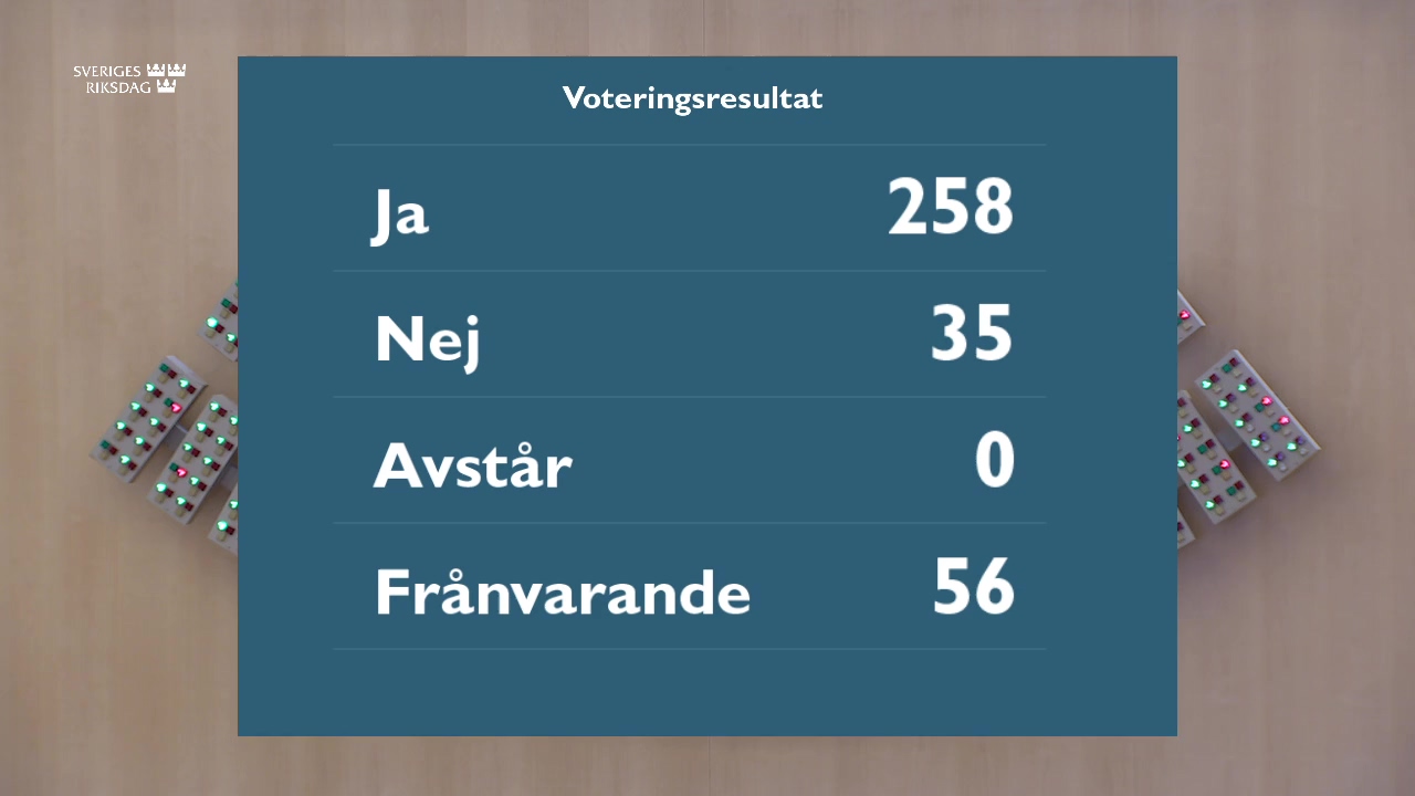 Stillbild från debatten i kammaren