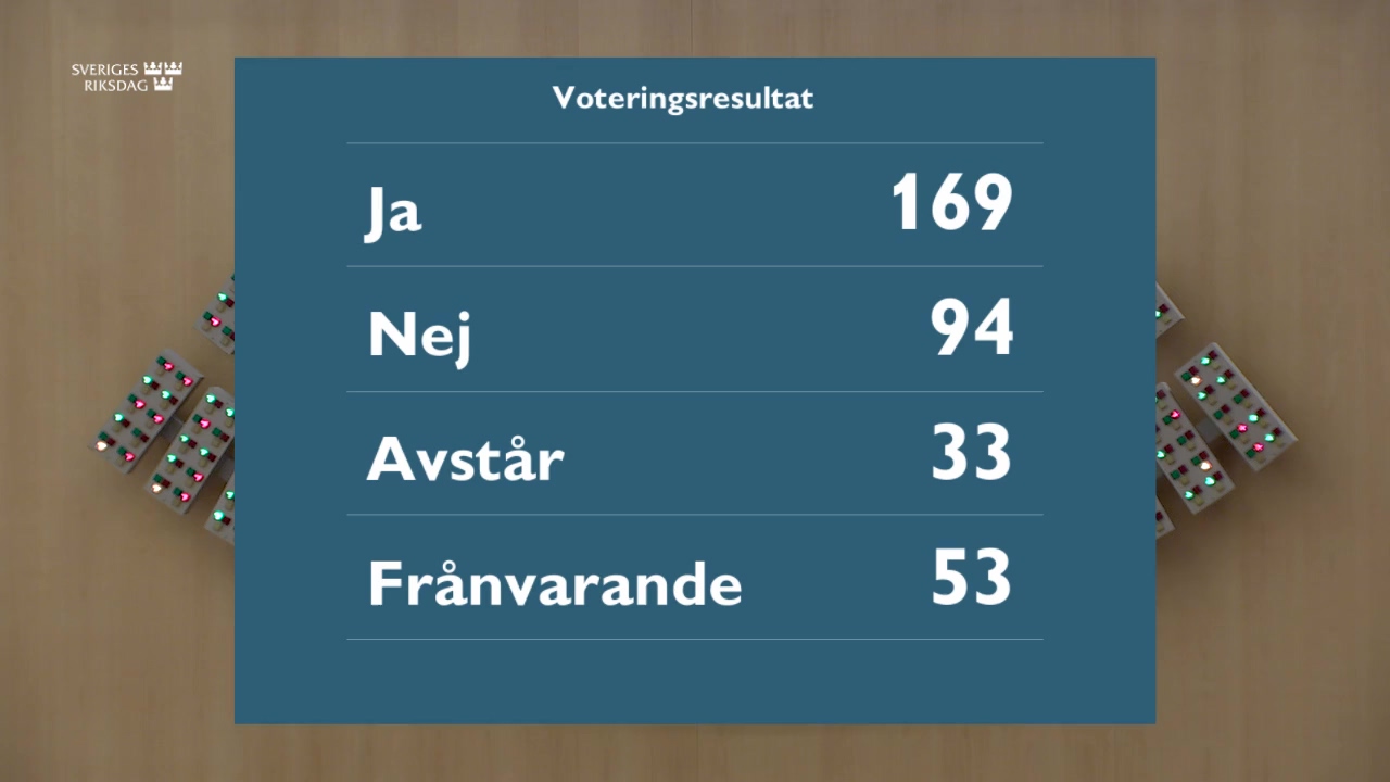 Stillbild från debatten i kammaren