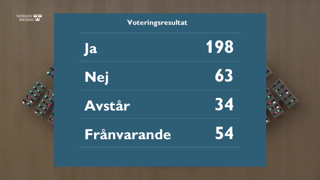 Stillbild från debatten i kammaren