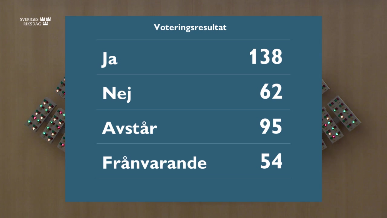 Stillbild från debatten i kammaren