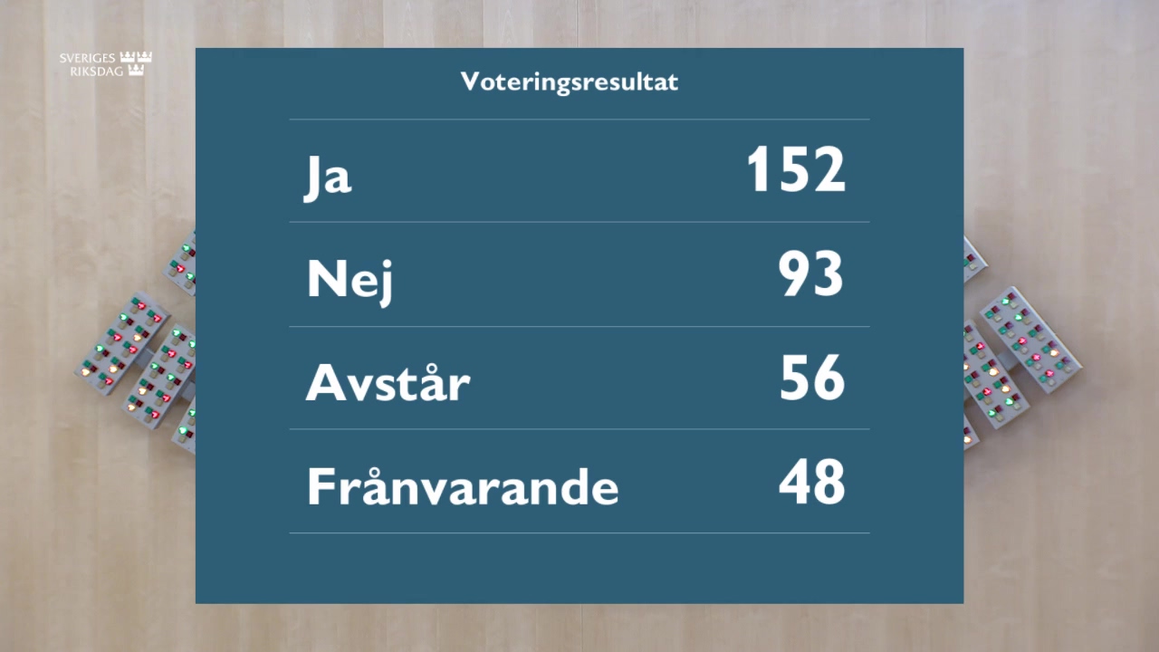 Stillbild från debatten i kammaren