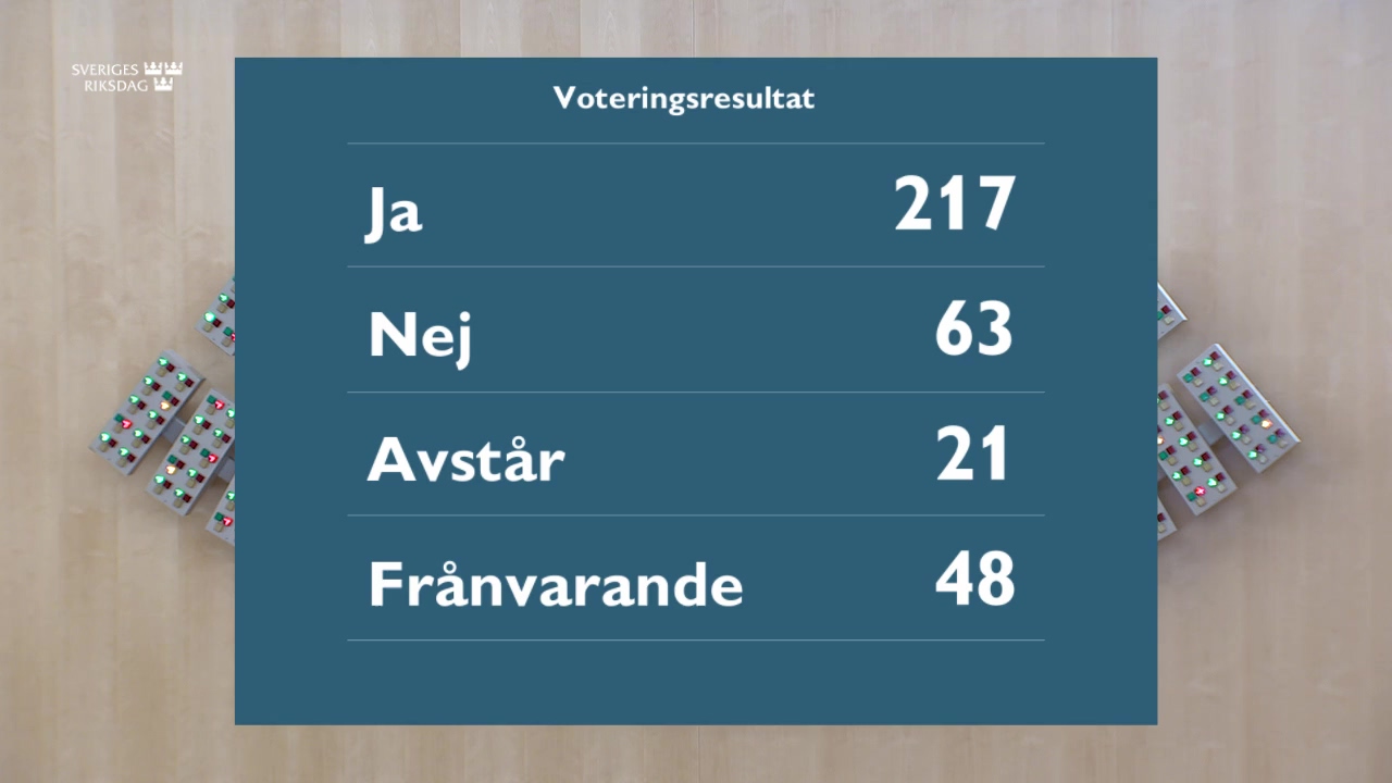Stillbild från debatten i kammaren