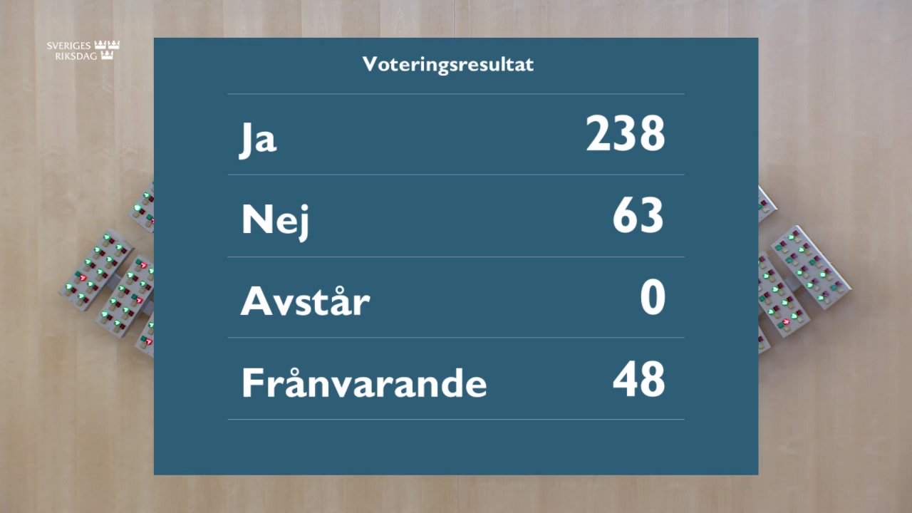 Stillbild från debatten i kammaren