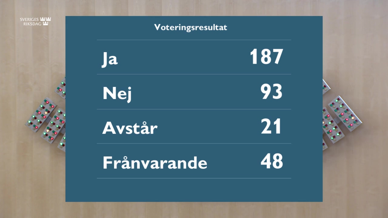 Stillbild från debatten i kammaren