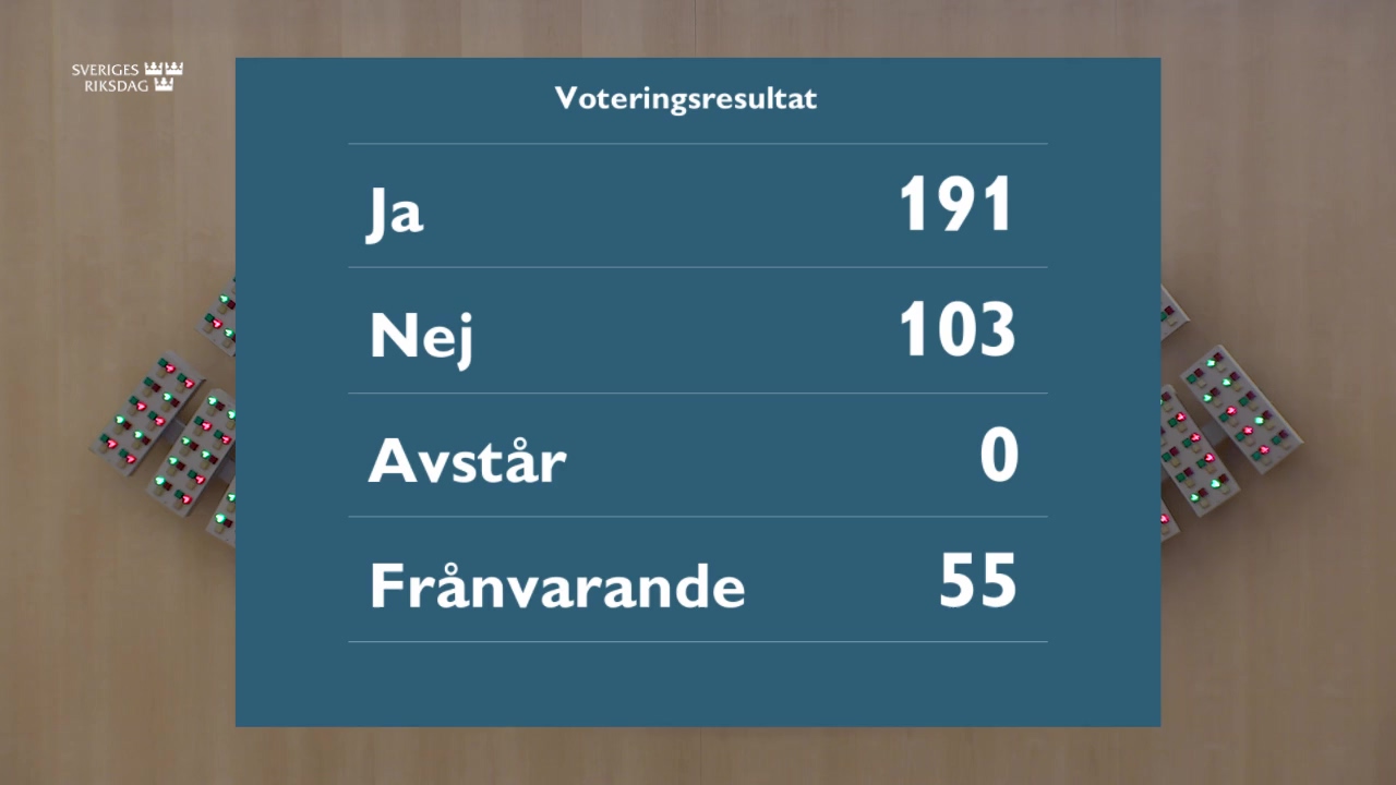 Stillbild från debatten i kammaren