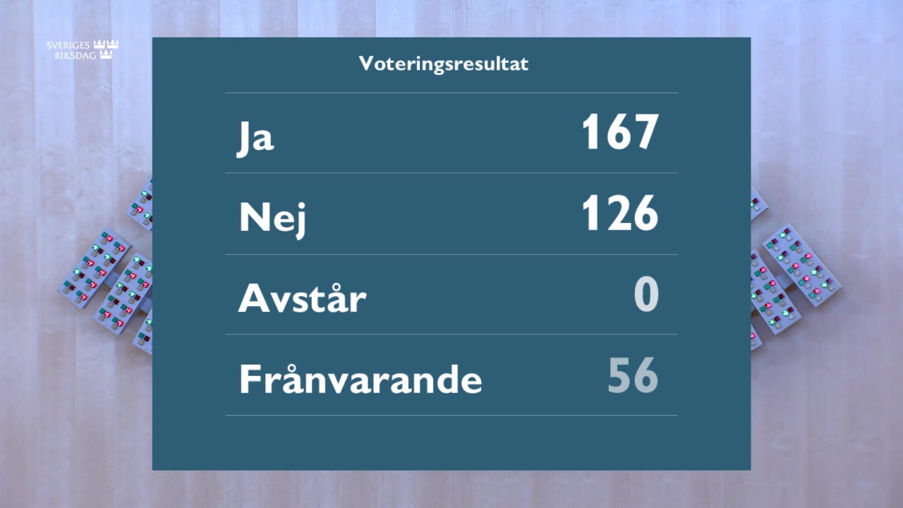 Stillbild från debatten i kammaren