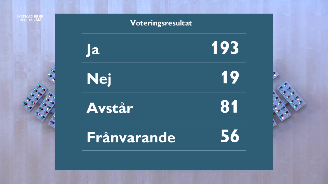 Stillbild från debatten i kammaren