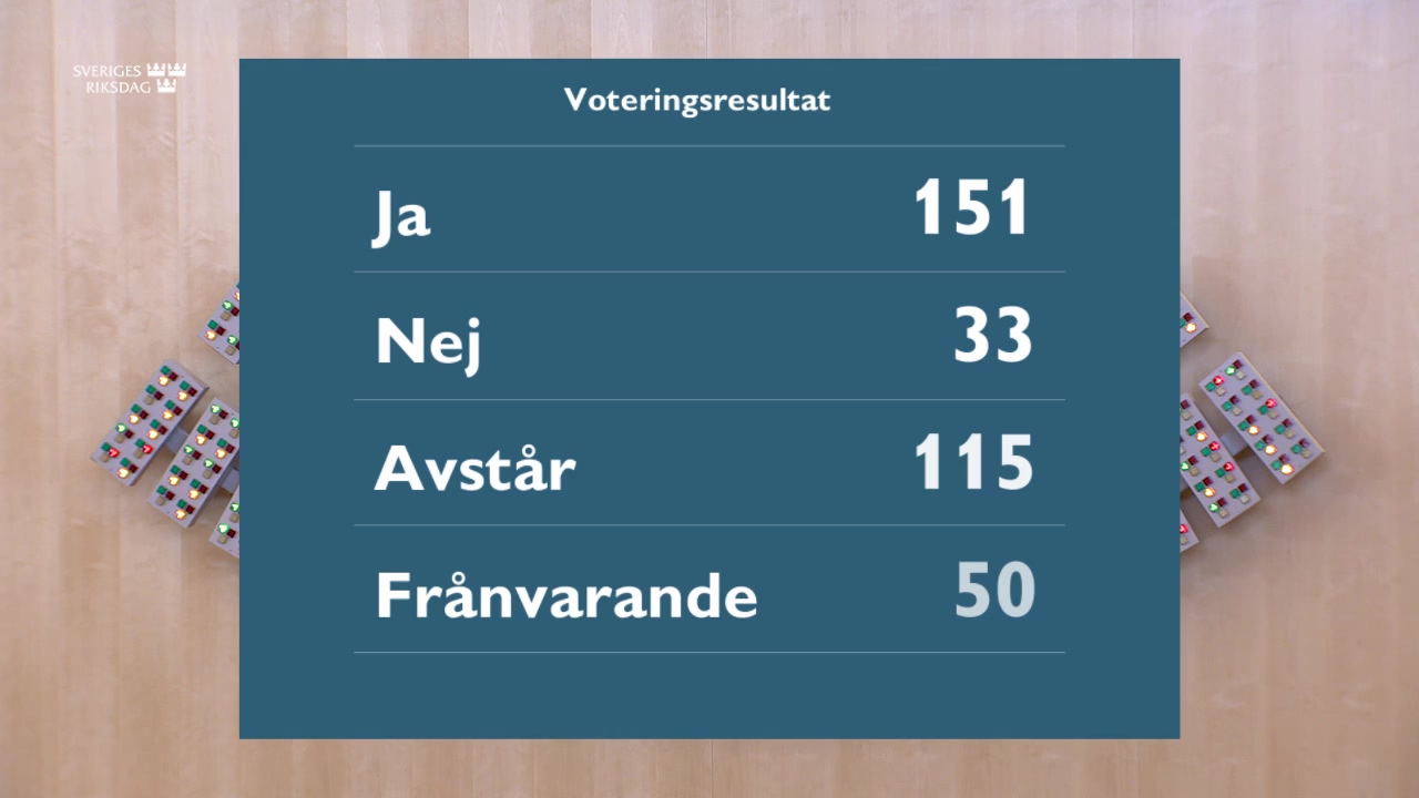 Stillbild från debatten i kammaren