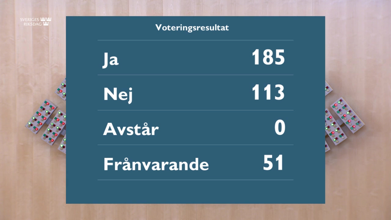 Stillbild från debatten i kammaren