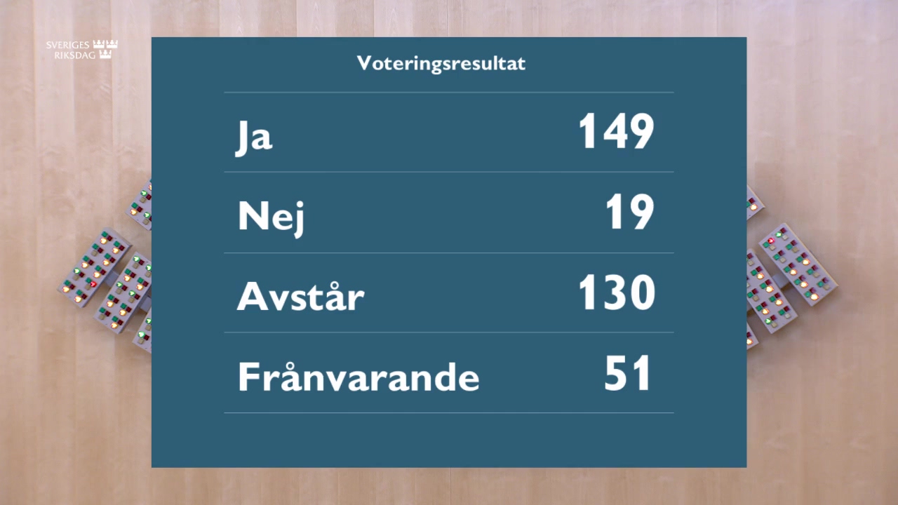 Stillbild från debatten i kammaren