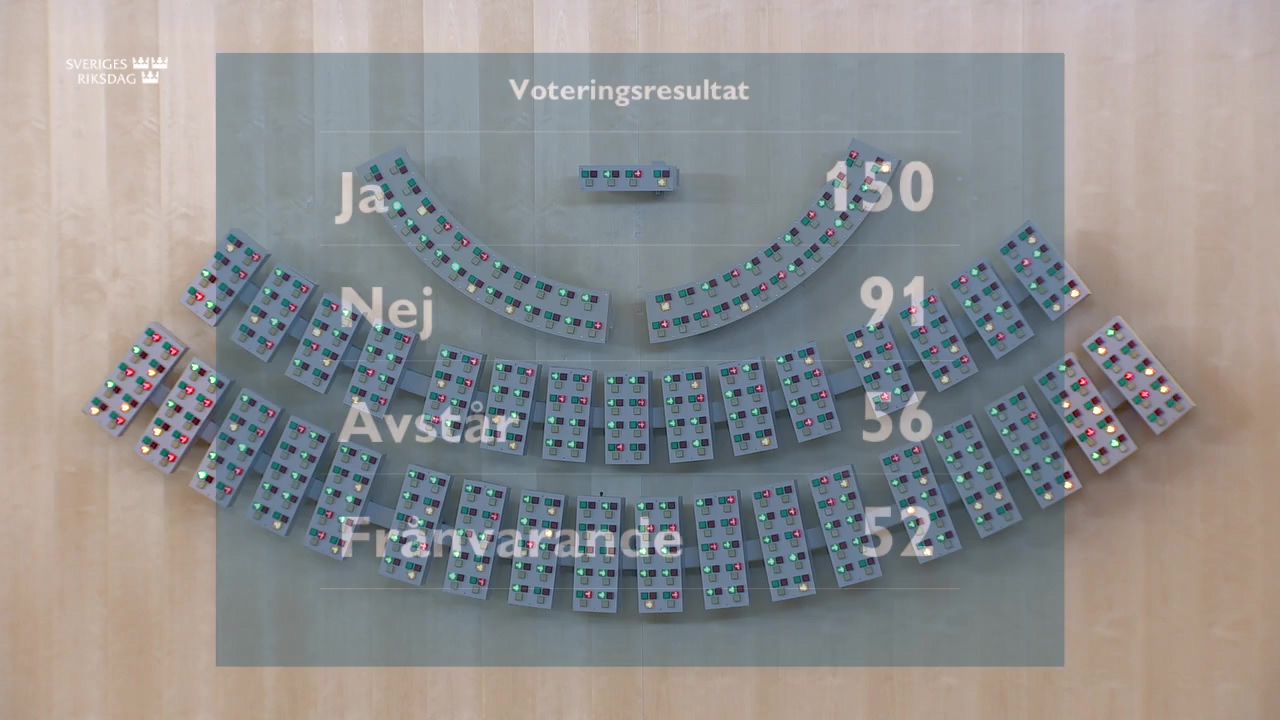Stillbild från debatten i kammaren