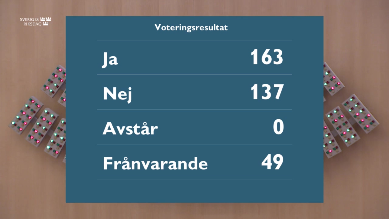 Stillbild från debatten i kammaren